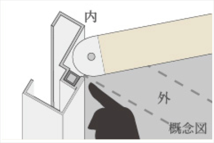 ザ・タワーズフロンティア札幌の指はさみ防止機能付き玄関ドア概念図